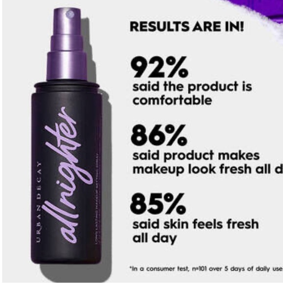 🆕Urban Decay All Nighter Setting Spray - Picture 4 of 6